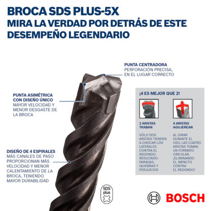 Broca SDS Plus 5X de 3/8" x 4" x 6" Bosch - Imagen 2