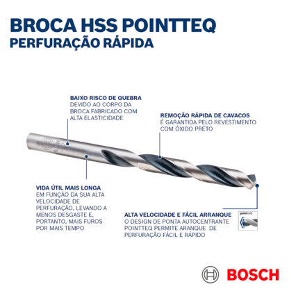 Broca de 1/8'' HSS-POINTTEQ Bosch Caja x 10 Unds - Imagen 2