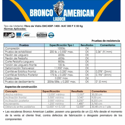 Escalera telescópica de fibra de vidrio de 36 pasos Bronco American Ladder - Imagen 5