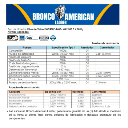 Escalera Fibra de Vidrio Tijera Doble Ascenso de 12 Pasos Bronco American Ladder - Imagen 5
