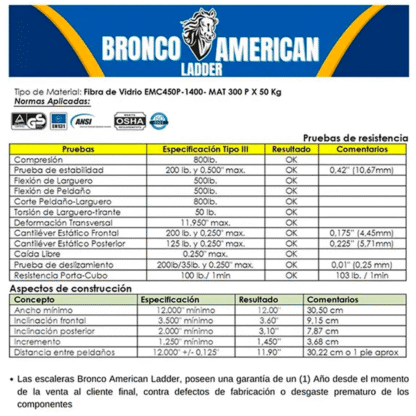 Escalera Fibra de Vidrio Tijera Doble Ascenso de 5 Pasos Bronco American Ladder - Imagen 5
