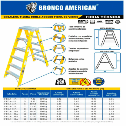 Escalera Fibra de Vidrio Tijera Doble Ascenso de 6 Pasos Bronco American Ladder - Imagen 3