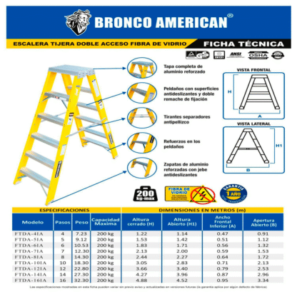 Escalera Fibra de Vidrio Tijera Doble Ascenso de 7 Pasos Bronco American Ladder - Imagen 3