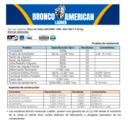 Escalera Fibra de Vidrio Tijera Doble Ascenso de 7 Pasos Bronco American Ladder - Imagen 5