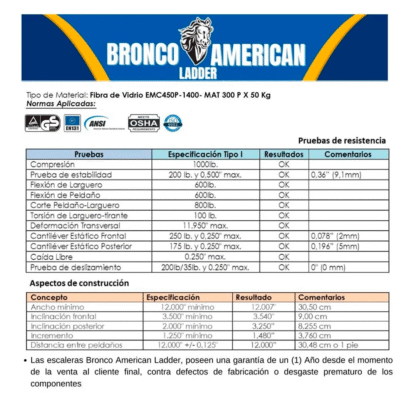 Escalera Fibra de Vidrio Tijera Simple Ascenso de 8 Pasos Bronco American Ladder - Imagen 5