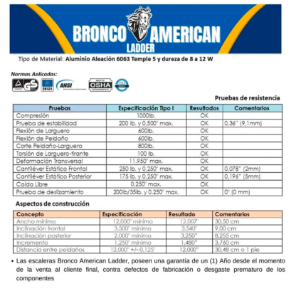 Escalera telescópica de Aluminio 20 pasos Bronco American Ladder - Imagen 5