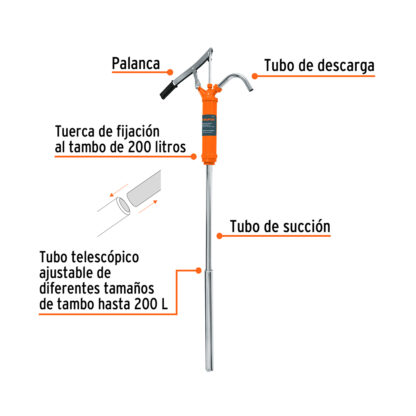 Bomba extractora de aceites con palanca TRUPER - Imagen 3