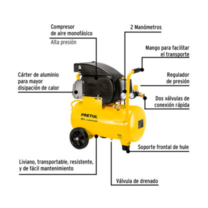 Compresor de aire 20 L lubricado PRETUL - Imagen 2