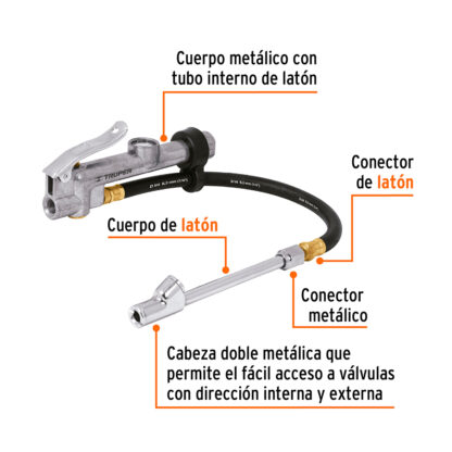 Inflador calibrador de cabeza doble TRUPER - Imagen 2