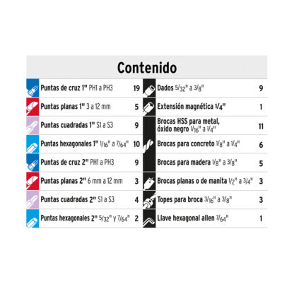 Juego de 100 Brocas y Puntas en Estuche TRUPER - Imagen 2