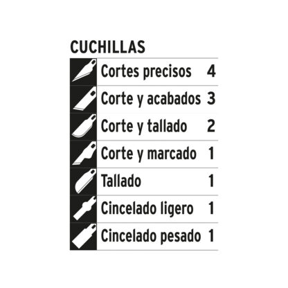 Juego de 13 cuchillas profesional TRUPER - Imagen 2