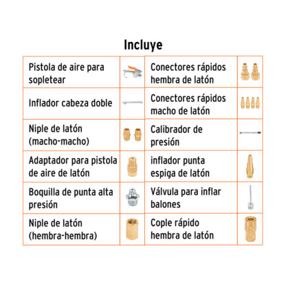 Juego de 17 accesorios neumáticos TRUPER - Imagen 2