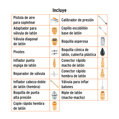 Juego de 18 accesorios neumáticos TRUPER - Imagen 2
