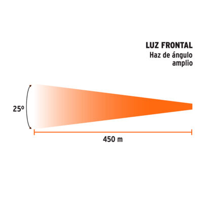 Linterna reflectora LED recargable 2000 lm TRUPER - Imagen 3