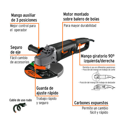 Amoladora angular 9" industrial TRUPER - Imagen 2