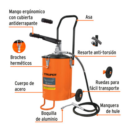 Bomba inyectora de grasa 24 kg TRUPER - Imagen 2
