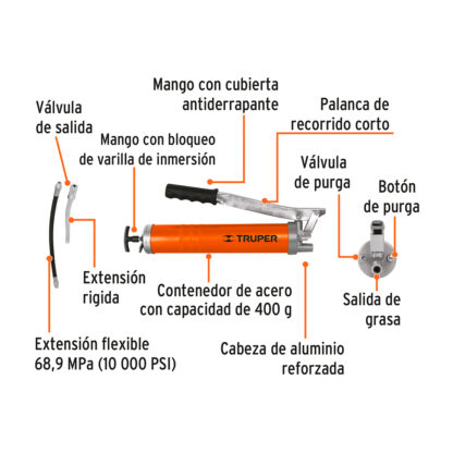 Engrasadora 14 oz, 10000 psi con grip antiderrapante TRUPER - Imagen 2