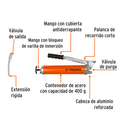 Engrasadora 14 oz, 8000 psi con grip antiderrapante TRUPER - Imagen 2