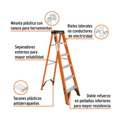 Escalera de tijera tipo ll, fibra de vidrio 5 peldaños TRUPER - Imagen 2