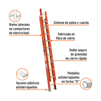 Escalera telescópica tipo II 20 escalones, fibra de vidrio TRUPER - Imagen 2