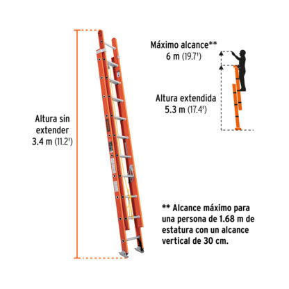 Escalera telescópica tipo II 20 escalones, fibra de vidrio TRUPER - Imagen 3