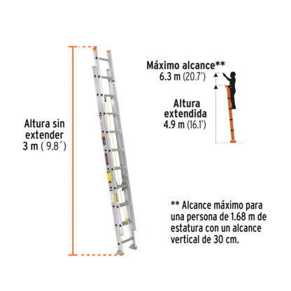Escalera telescópica tipo II 20 escalones TRUPER - Imagen 2
