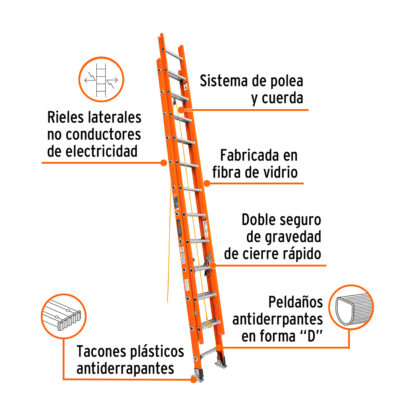 Escalera telescópica tipo II 24 escalones, fibra de vidrio TRUPER - Imagen 2