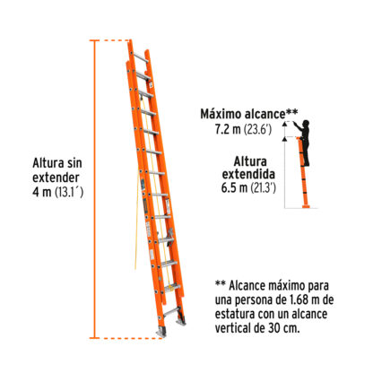 Escalera telescópica tipo II 24 escalones, fibra de vidrio TRUPER - Imagen 3