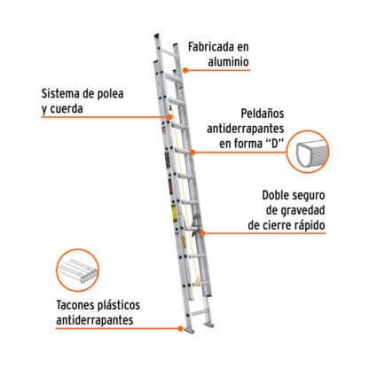 Escalera telescópica tipo III 20 escalones TRUPER - Imagen 2