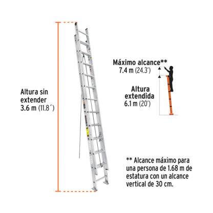 Escalera telescópica tipo III 24 escalones TRUPER - Imagen 3