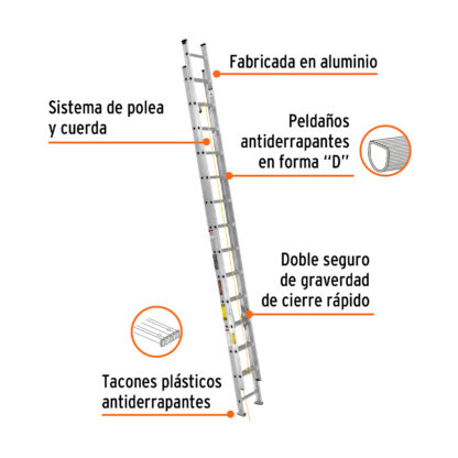 Escalera telescópica tipo III 28 escalones TRUPER - Imagen 2