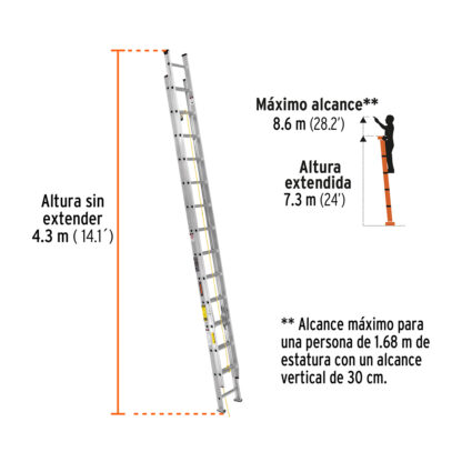 Escalera telescópica tipo III 28 escalones TRUPER - Imagen 3