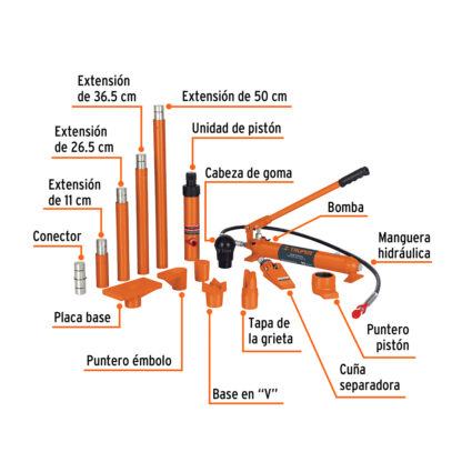 Expansor hidráulico de 10 toneladas TRUPER - Imagen 2