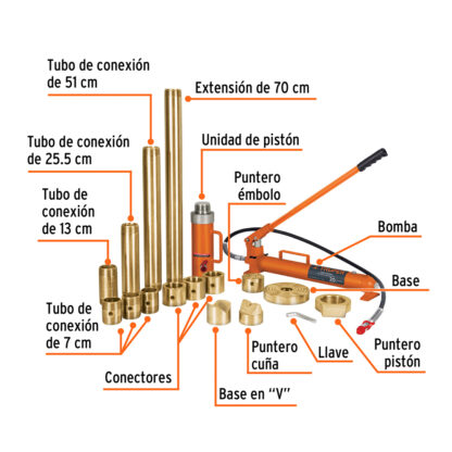 Expansor hidráulico de 20 toneladas TRUPER - Imagen 2