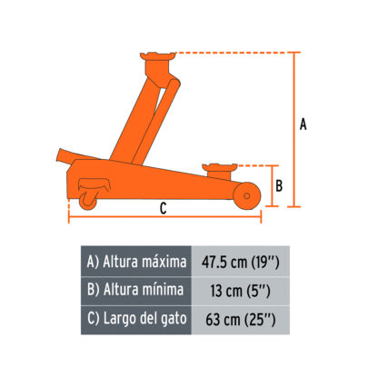 Gata hidráulica tipo lagarto 3 t profesional TRUPER - Imagen 3
