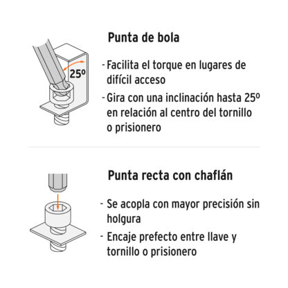 Juego 7 llaves allen largas mm punta bola con organizador TRUPER - Imagen 3