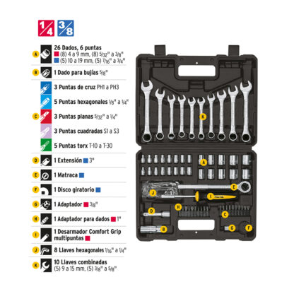 Juego de 70 herramientas para mecánico 1/4" y 3/8" PRETUL - Imagen 3
