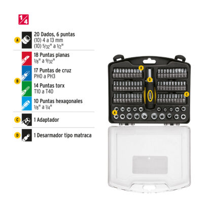 Juego de 81 herramientas para mecánico 1/4" PRETUL - Imagen 3