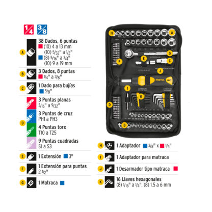 Juego de 83 herramientas para mecánico 1/4" y 3/8" PRETUL - Imagen 3
