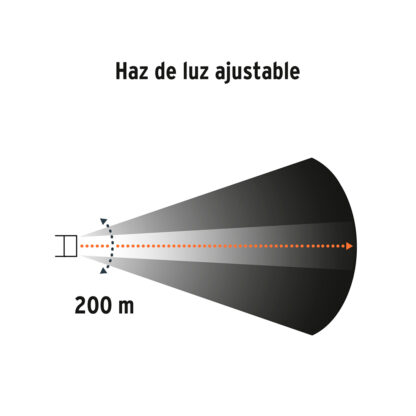 Juego de linterna delantera y trasera para bicicleta TRUPER - Imagen 3