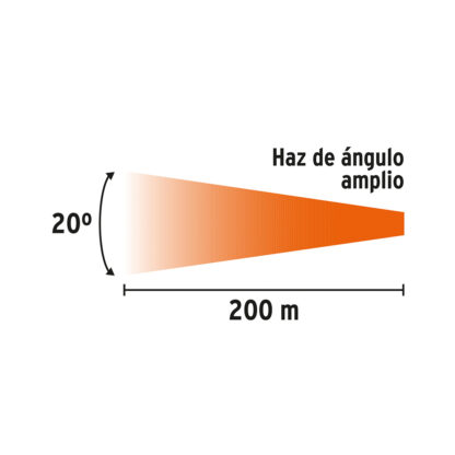Linterna plástica LED 180 lm TRUPER - Imagen 3