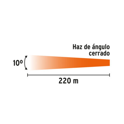 Linterna plástica LED 200 lm recargable TRUPER - Imagen 3