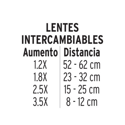 Lupa optovisor de 3 LEDs PRETUL - Imagen 4