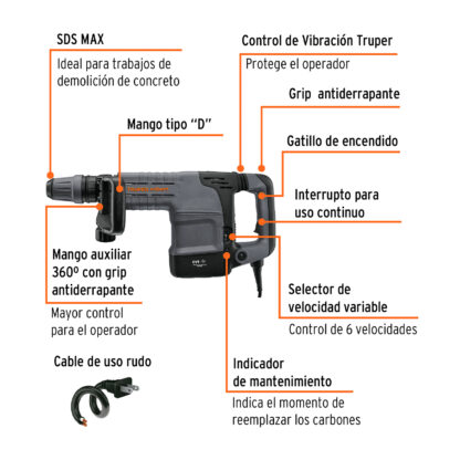 Martillo demoledor SDS Max 10 kg 25 J, 1500 W TRUPER - Imagen 2