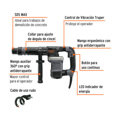 Martillo demoledor SDS Max 6 kg 14 J, 1200 W TRUPER - Imagen 2
