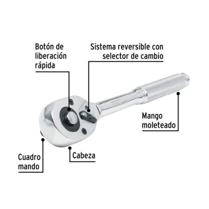 Ratchet cabeza de pera 1/2" liberación rápida PRETUL - Imagen 2