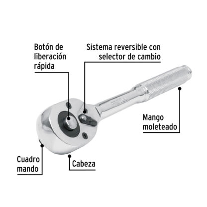Ratchet cabeza de pera 3/8" liberación rápida PRETUL - Imagen 2