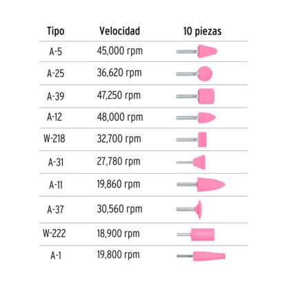 Juego de 10 piedras montadas zanco 1/4" TRUPER - Imagen 2