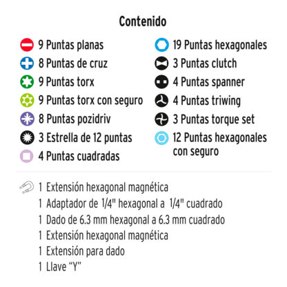 Juego de 100 puntas mixtas largo 1" en estuche plástico TRUPER - Imagen 2