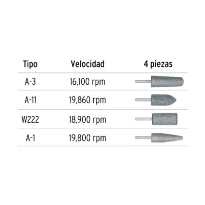 Juego de 4 piedras montadas zanco 1/4", acero inoxidable TRUPER - Imagen 2